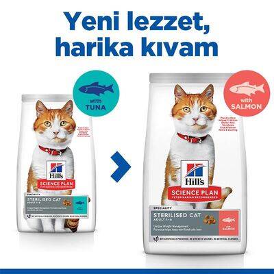 Hill's SCIENCE PLAN Somonlu Kısırlaştırılmış Yetişkin Kedi Maması 8kg+2kg HEDİYE!